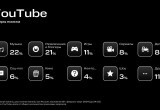 Россияне и YouTube: какой контент в топе?